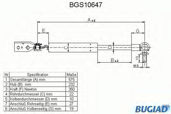 BUGIAD BGS10647 Газова пружина, кришка багажника