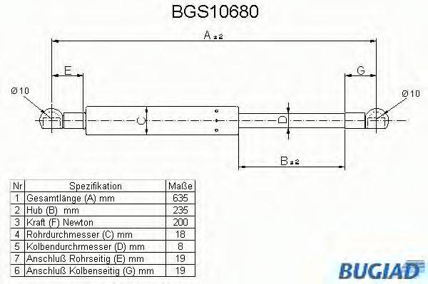 BUGIAD BGS10680 Газова пружина, кришка багажника