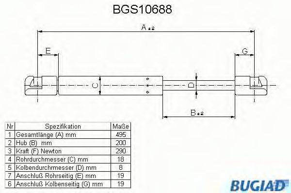 BUGIAD BGS10688 Газова пружина, кришка багажника