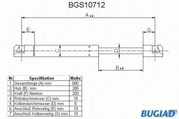 BUGIAD BGS10712 Газова пружина, капот