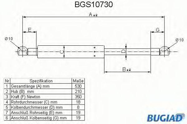 BUGIAD BGS10730 Газова пружина, кришка багажника