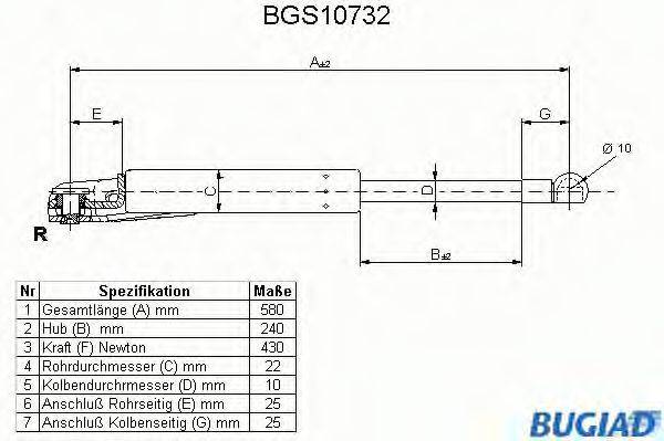 BUGIAD BGS10732 Газова пружина, кришка багажника