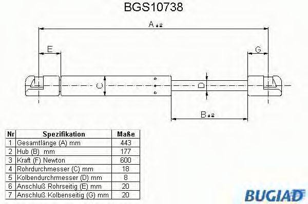 BUGIAD BGS10738 Газова пружина, кришка багажника