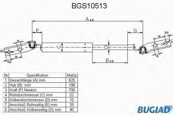 BUGIAD BGS10513 Газова пружина, кришка багажника