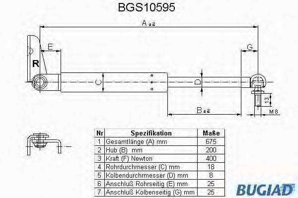 BUGIAD BGS10595 Газова пружина, кришка багажника