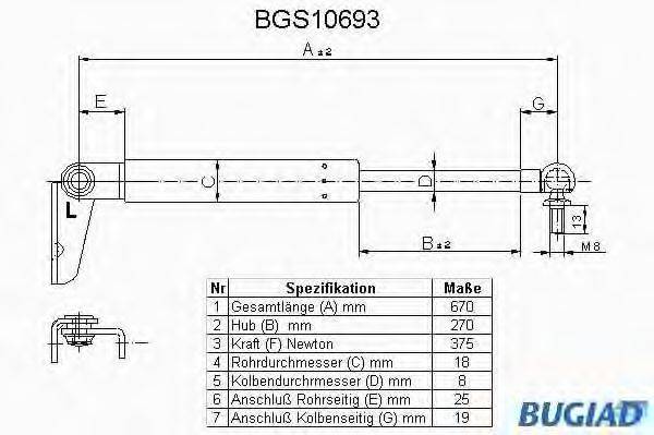 BUGIAD BGS10693 Газова пружина, кришка багажника