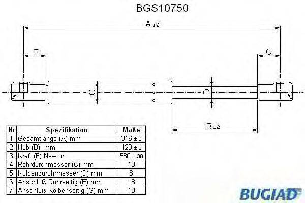 BUGIAD BGS10750 Газова пружина, капот