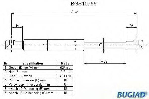 BUGIAD BGS10766 Газова пружина, кришка багажника