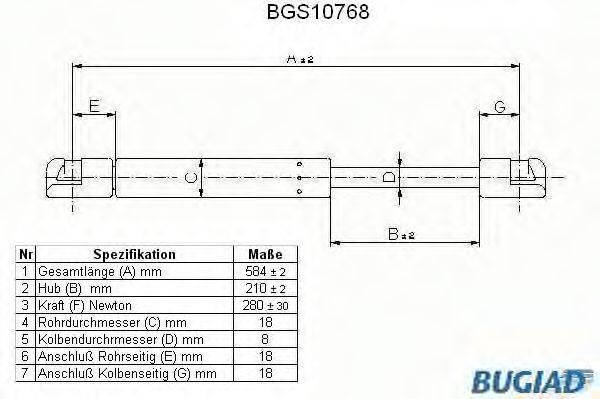 BUGIAD BGS10768 Газова пружина, капот