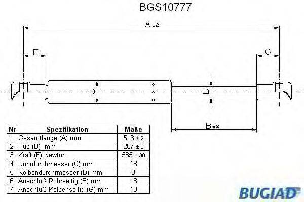 BUGIAD BGS10777 Газова пружина, кришка багажника