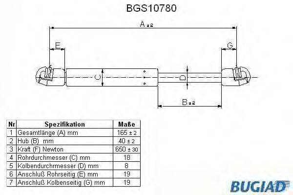 BUGIAD BGS10780 Газова пружина, кришка багажника