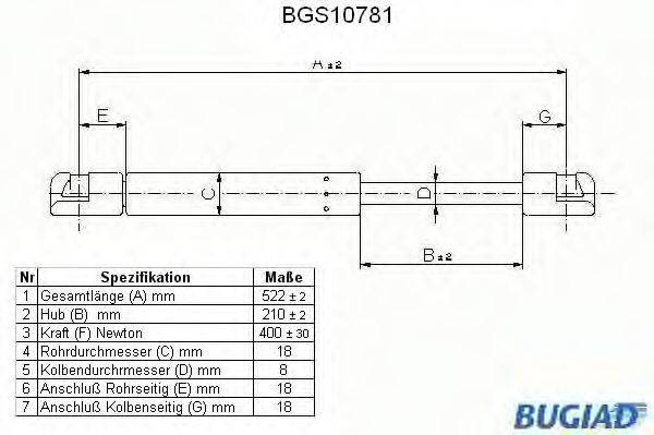 BUGIAD BGS10781 Газова пружина, кришка багажника