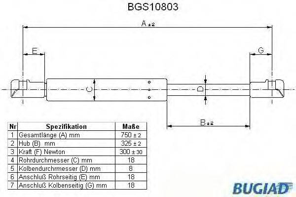 BUGIAD BGS10803 Газова пружина, капот