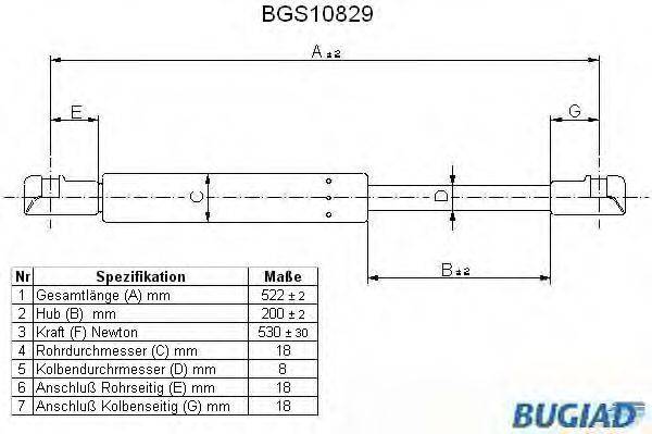 BUGIAD BGS10829 Газова пружина, кришка багажника