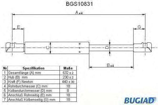 BUGIAD BGS10831 Газова пружина, кришка багажника