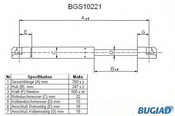 BUGIAD BGS10221 Газова пружина, кришка багажника