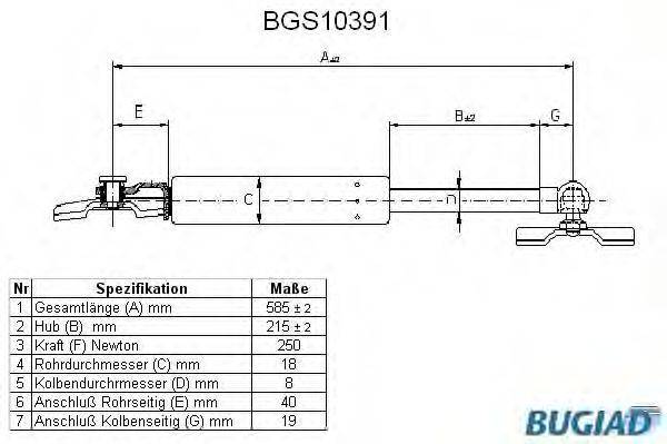 BUGIAD BGS10391 Газова пружина, кришка багажника