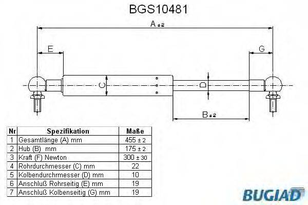 BUGIAD BGS10481 Газова пружина, кришка багажника