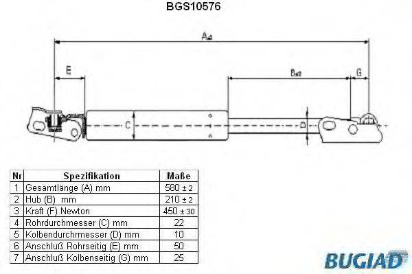 BUGIAD BGS10576 Газова пружина, кришка багажника