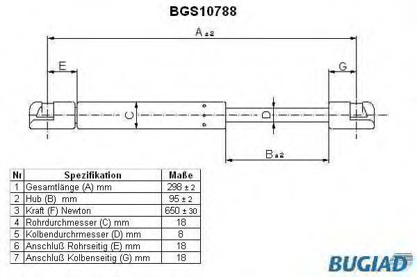 BUGIAD BGS10788 Газова пружина, кришка багажника