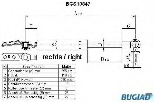 BUGIAD BGS10847 Газова пружина, кришка багажника