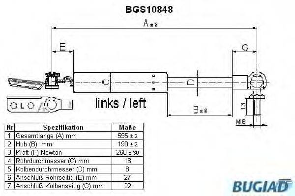 BUGIAD BGS10848 Газова пружина, кришка багажника