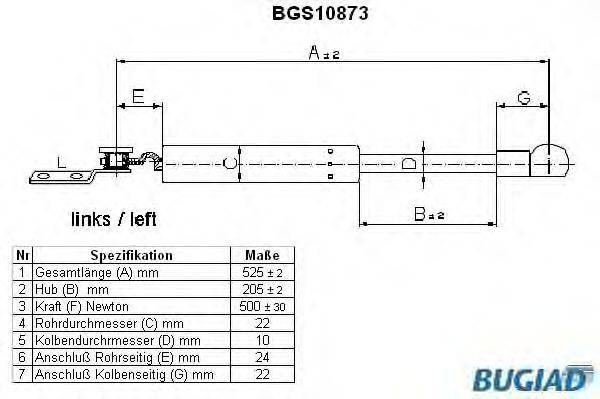 BUGIAD BGS10873 Газова пружина, кришка багажника