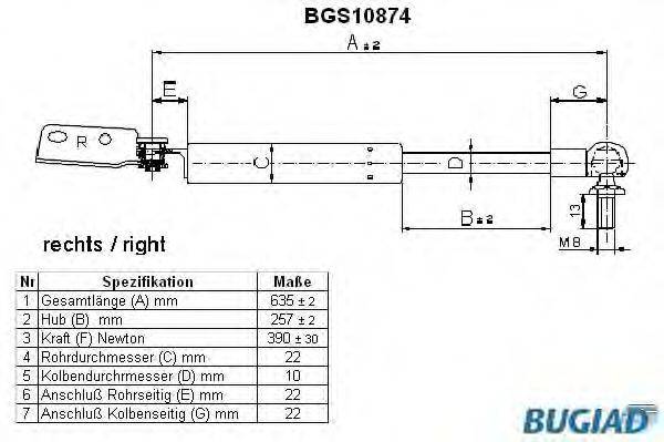 BUGIAD BGS10874 Газова пружина, кришка багажника