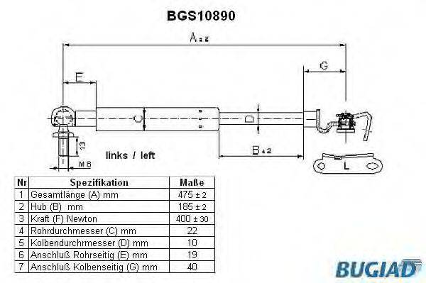 BUGIAD BGS10890 Газова пружина, кришка багажника