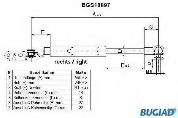 BUGIAD BGS10897 Газова пружина, кришка багажника