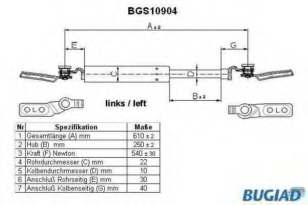 BUGIAD BGS10904 Газова пружина, кришка багажника