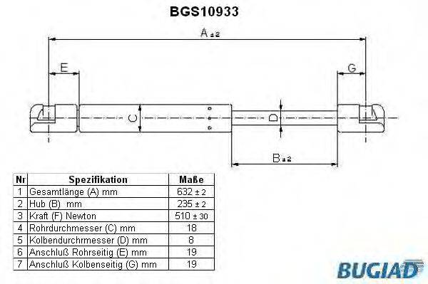 BUGIAD BGS10933 Газова пружина, кришка багажника