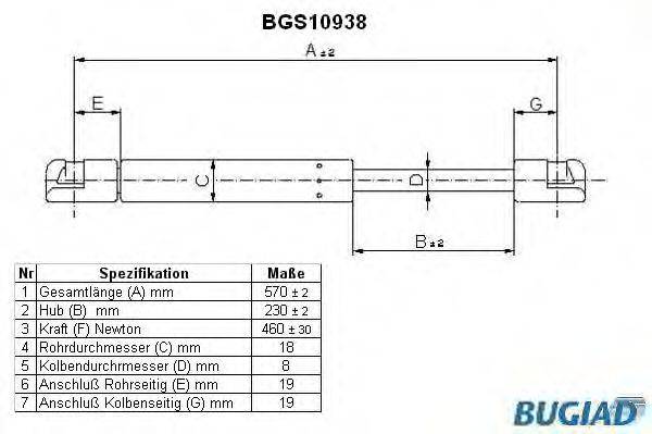 BUGIAD BGS10938 Газова пружина, кришка багажника