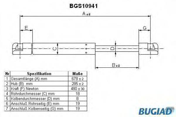 BUGIAD BGS10941 Газова пружина, кришка багажника