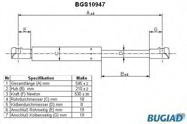 BUGIAD BGS10947 Газова пружина, кришка багажника