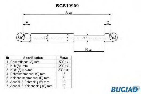 BUGIAD BGS10959 Газова пружина, кришка багажника