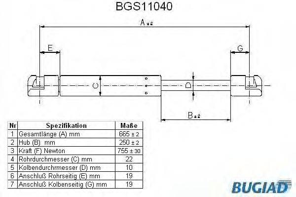 BUGIAD BGS11040 Газова пружина, кришка багажника