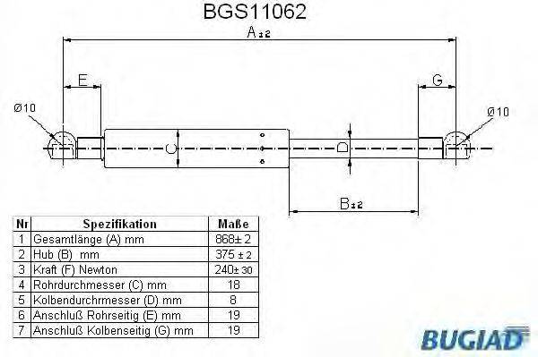 BUGIAD BGS11062 Газова пружина, кришка багажника