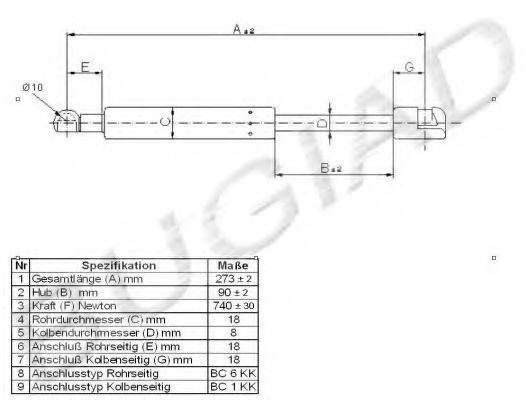 BUGIAD BGS10791 Газова пружина, кришка багажника