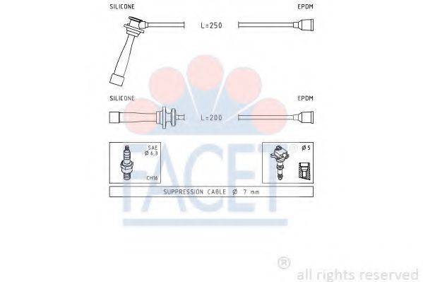 FACET 49841 Комплект дротів запалювання