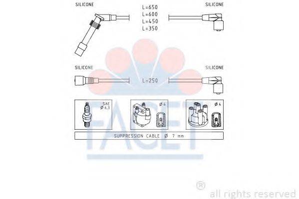 FACET 47199 Комплект дротів запалювання