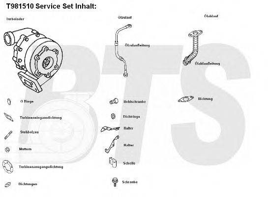 BTS TURBO T981510 Компресор наддув