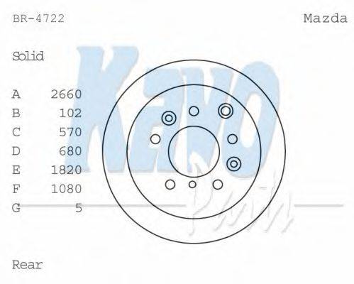 KAVO PARTS BR4722 гальмівний диск