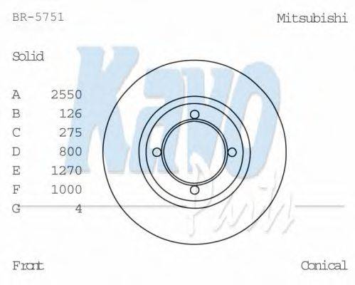 KAVO PARTS BR5751 гальмівний диск