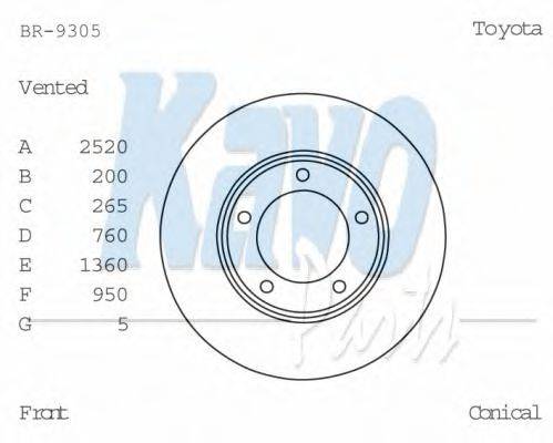 KAVO PARTS BR9305 гальмівний диск