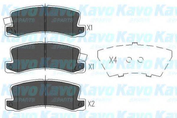 KAVO PARTS KBP9022 Комплект гальмівних колодок, дискове гальмо