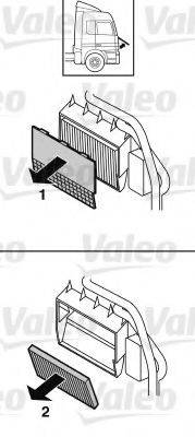 VALEO 716014 Фільтр, повітря у внутрішньому просторі