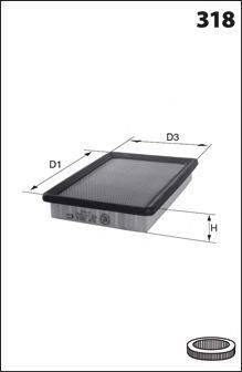 MECAFILTER ELP3620 Повітряний фільтр