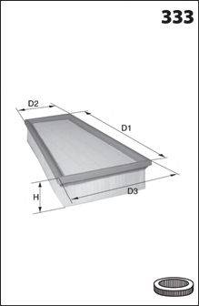 MECAFILTER ELP9064 Повітряний фільтр