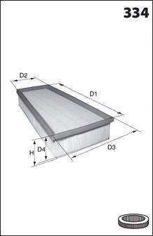 MECAFILTER ELP9301 Повітряний фільтр